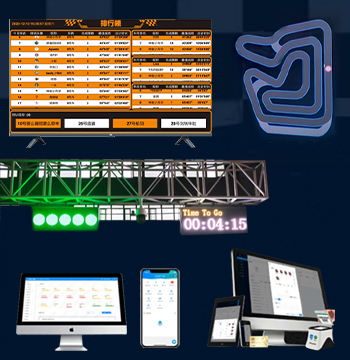 Timing System